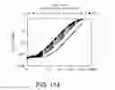 Fig. 138 - Microfluidic assay assemblies and methods of manufacture