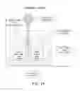 Fig. 18 - Microfluidic assay assemblies and methods of manufacture