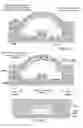 Fig. 62 - Microfluidic assay assemblies and methods of manufacture