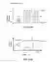 Fig. 71 - Microfluidic assay assemblies and methods of manufacture