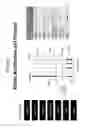 Fig. 86 - Microfluidic assay assemblies and methods of manufacture