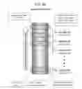 Fig. 95 - Microfluidic assay assemblies and methods of manufacture