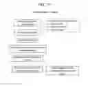 Fig. 97 - Microfluidic assay assemblies and methods of manufacture