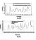 Fig. 03 - PREPARATION OF RETORT PACKAGING INK THROUGH CROSS-LINKING OF POLYURETHANE RESINS