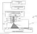 Fig. 01 - Three-dimensional printer tool systems