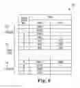 Fig. 06 - Printhead employing data packets including address data