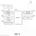 Fig. 03 - Braille body, inkjet printer, and braille body forming method