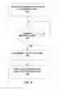 Fig. 05 - Duplex printing