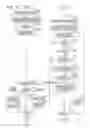 Fig. 08 - Abnormality detection and processing for image forming systems and devices