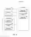 Fig. 09 - System and apparatus for producing multilayered printed matter
