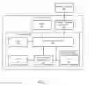 Fig. 02 - ELECTRIC VEHICLE INTERFACES AND CONTROL SYSTEMS