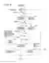 Fig. 07 - System for detecting surrounding conditions of moving body