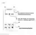Fig. 02 - AUTO SECURITY AND AUTO SAFETY SYSTEM