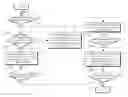 Fig. 01 - Apparatus and method for EPS control to cope with power source problem of vehicle