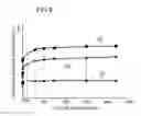 Fig. 05 - Vehicle body structure of vehicle