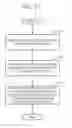 Fig. 10 - Portable trailer stands