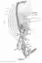 Fig. 07 - Bicycle derailleur