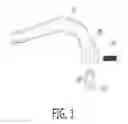 Fig. 02 - Gear shift lever assembly