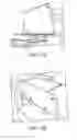 Fig. 18 - Tray table with personal entertainment device holder