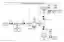 Fig. 01 - Robot inventory updates for order routing