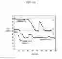 Fig. 05 - Geological storage system of carbon dioxide and process for geological storage of carbon dioxide