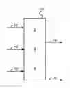 Fig. 02 - PROCESS AND APPARATUS FOR DUAL FEED PARA-XYLENE EXTRACTION