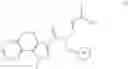 Fig. 197 - Compositions and methods for modulating farnesoid X receptors