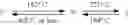 Fig. 201 - Polymerizable compound, polymerizable composition, polymer, optically anisotropic body, and method for producing polymerizable compound