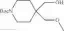 Fig. 110 - Cyclopropylamines as LSD1 inhibitors