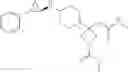 Fig. 182 - Cyclopropylamines as LSD1 inhibitors