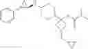 Fig. 211 - Cyclopropylamines as LSD1 inhibitors