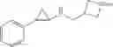 Fig. 37 - Cyclopropylamines as LSD1 inhibitors