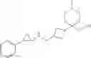 Fig. 44 - Cyclopropylamines as LSD1 inhibitors