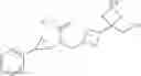 Fig. 58 - Cyclopropylamines as LSD1 inhibitors