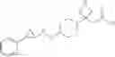 Fig. 92 - Cyclopropylamines as LSD1 inhibitors