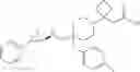 Fig. 99 - Cyclopropylamines as LSD1 inhibitors