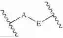 Fig. 52 - Ether compounds and uses thereof
