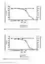 Fig. 02 - CXCR4 receptor antagonists