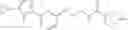 Fig. 260 - CXCR4 receptor antagonists