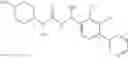 Fig. 10 - Substituted asymmetric ureas as modulators of ghrelin receptor activity