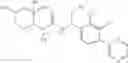 Fig. 100 - Substituted asymmetric ureas as modulators of ghrelin receptor activity