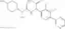 Fig. 110 - Substituted asymmetric ureas as modulators of ghrelin receptor activity