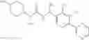 Fig. 112 - Substituted asymmetric ureas as modulators of ghrelin receptor activity
