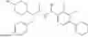 Fig. 12 - Substituted asymmetric ureas as modulators of ghrelin receptor activity