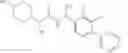 Fig. 136 - Substituted asymmetric ureas as modulators of ghrelin receptor activity