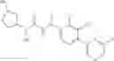 Fig. 137 - Substituted asymmetric ureas as modulators of ghrelin receptor activity