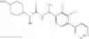 Fig. 152 - Substituted asymmetric ureas as modulators of ghrelin receptor activity