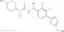 Fig. 167 - Substituted asymmetric ureas as modulators of ghrelin receptor activity