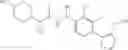 Fig. 181 - Substituted asymmetric ureas as modulators of ghrelin receptor activity