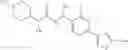 Fig. 191 - Substituted asymmetric ureas as modulators of ghrelin receptor activity